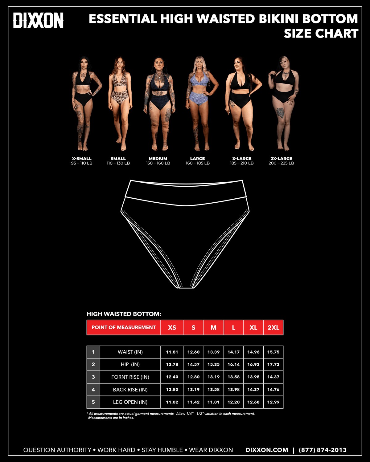 Women's Black Essential High Waisted Bikini Bottom